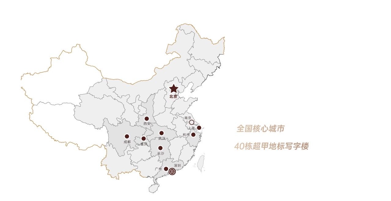 MFG全国十城项目分布图